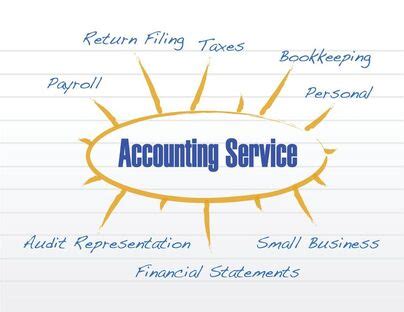 Accounting, Tax Preparation, Bookkeeping, and Payroll Services .